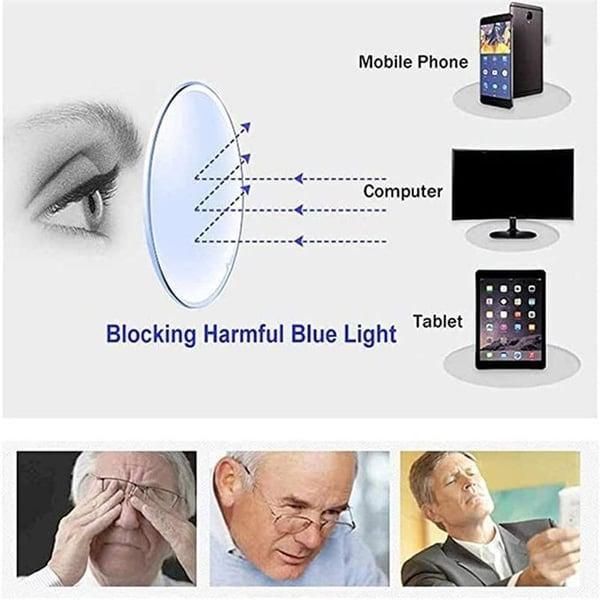 Blue-Cut Computer Glasses (Protects from Harmful Blue Light)