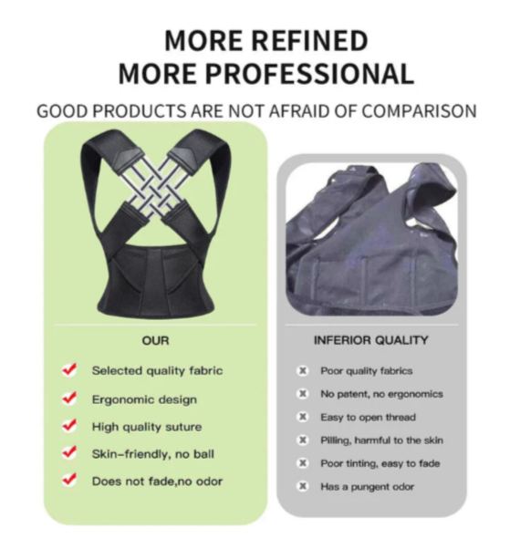 Adjustable Posture Corrector Belt (TRENDING🔥)